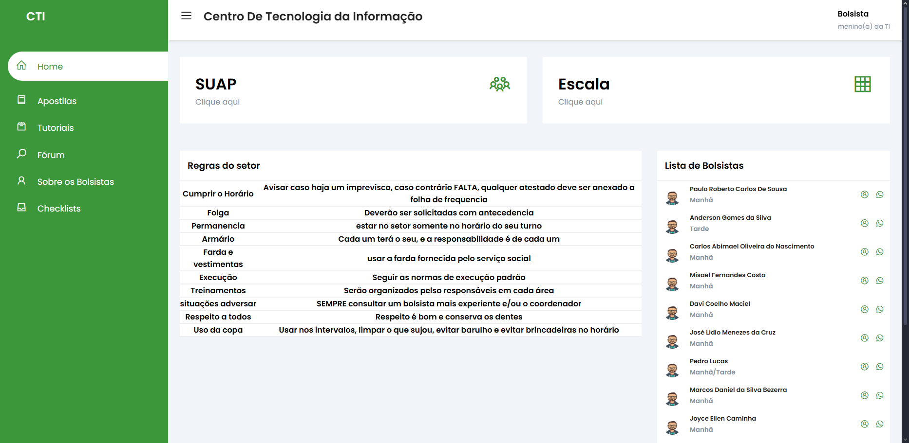 Visão geral do dashboard
